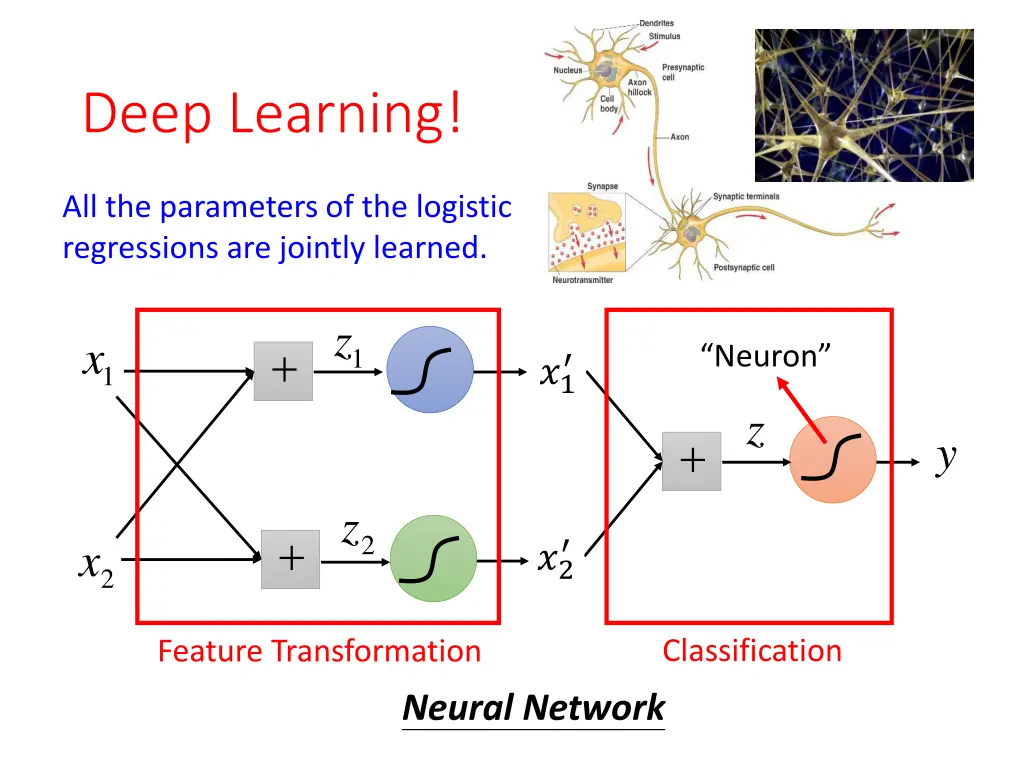 deep learning