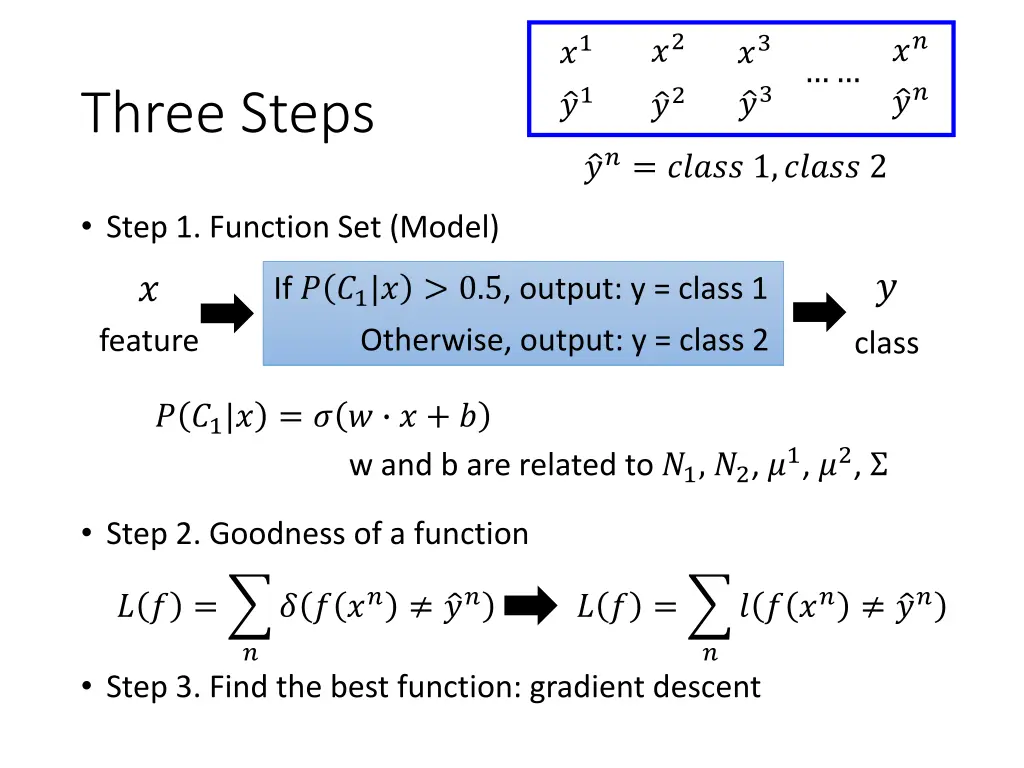 slide35