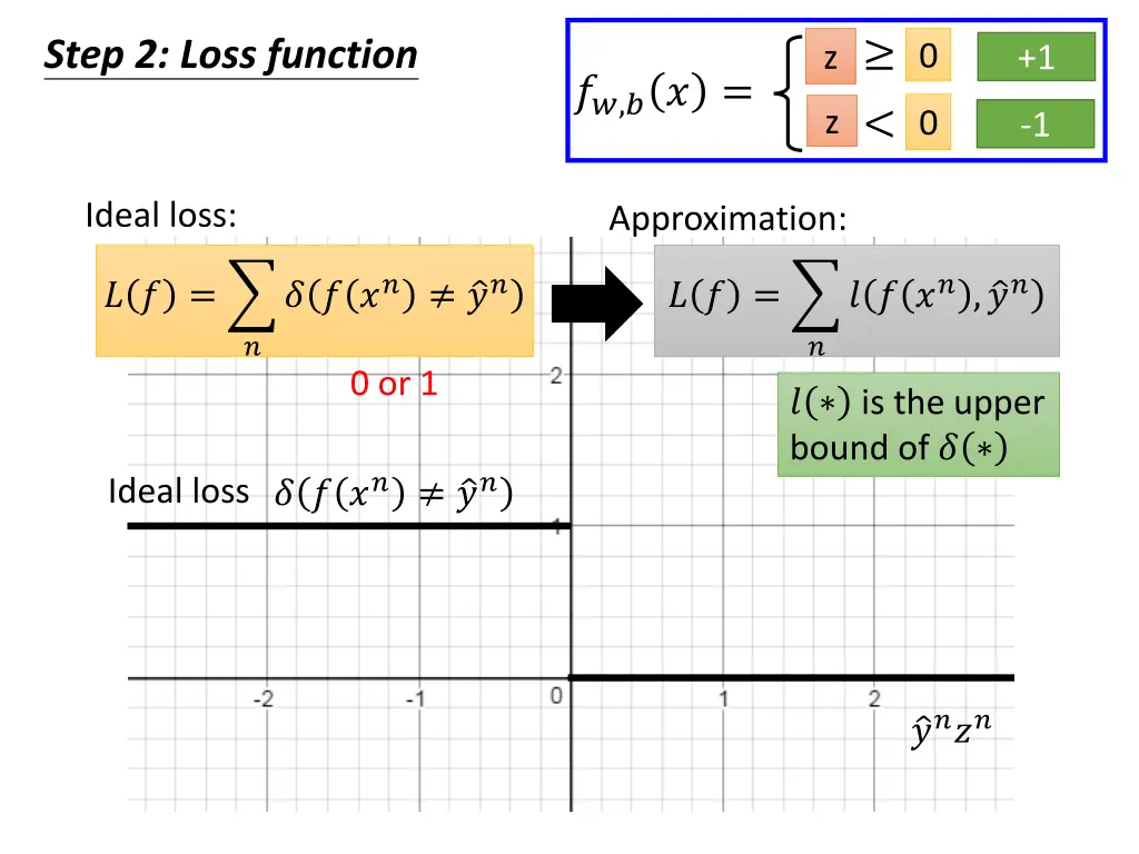 slide36