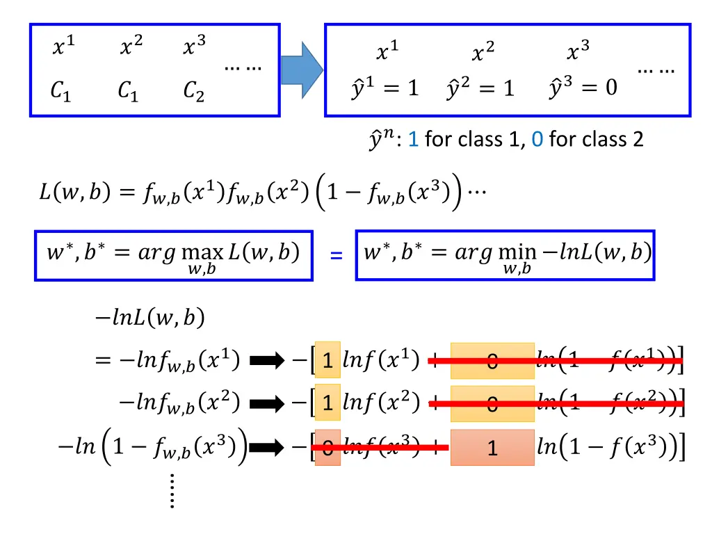 slide6