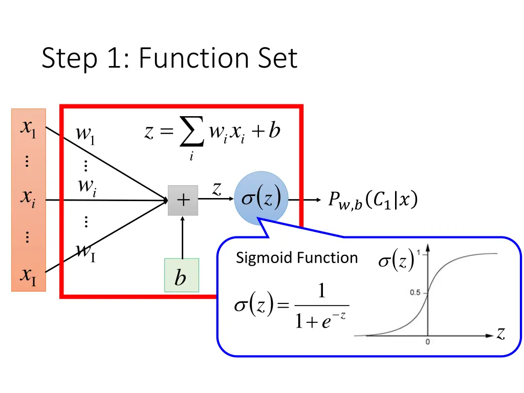 step 1 function set 1