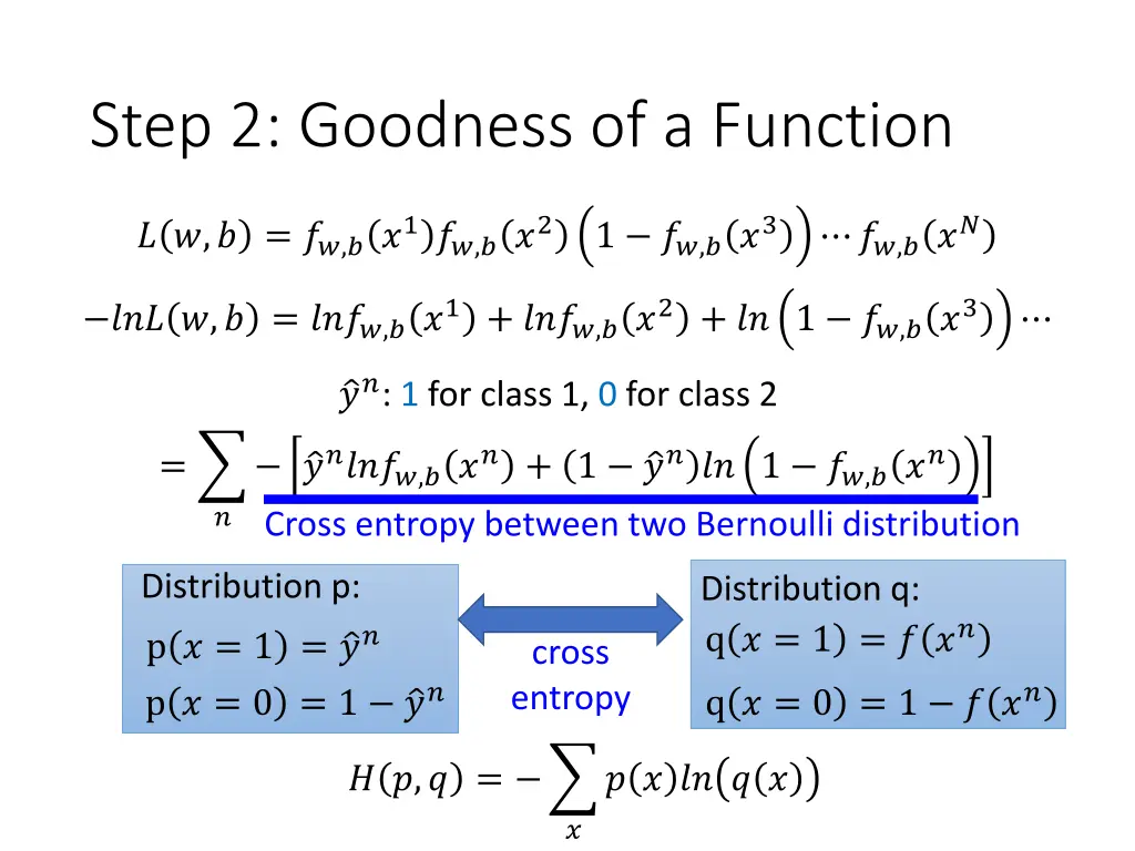 step 2 goodness of a function 1