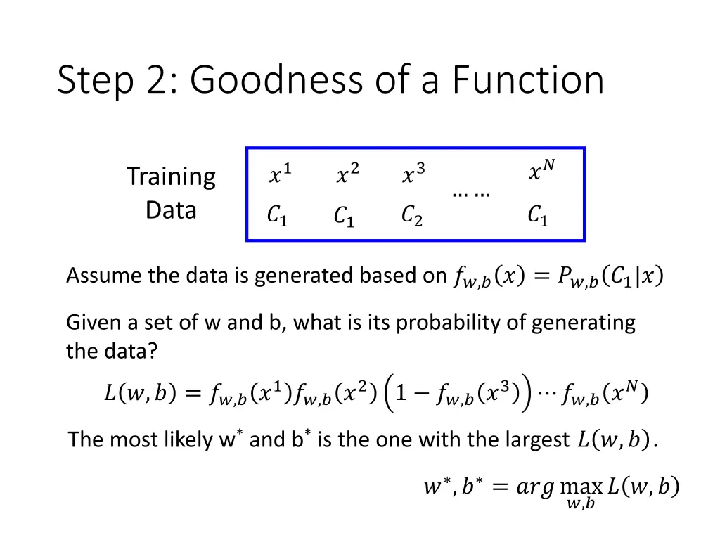 step 2 goodness of a function