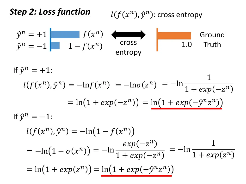 step 2 loss function