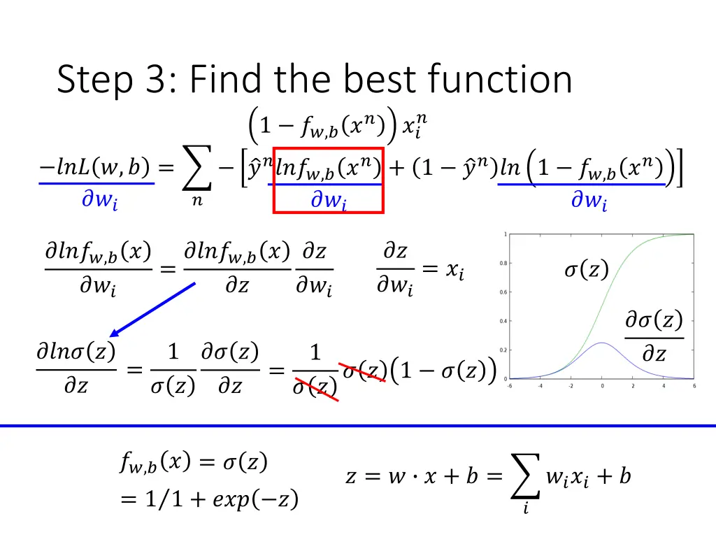 step 3 find the best function 1