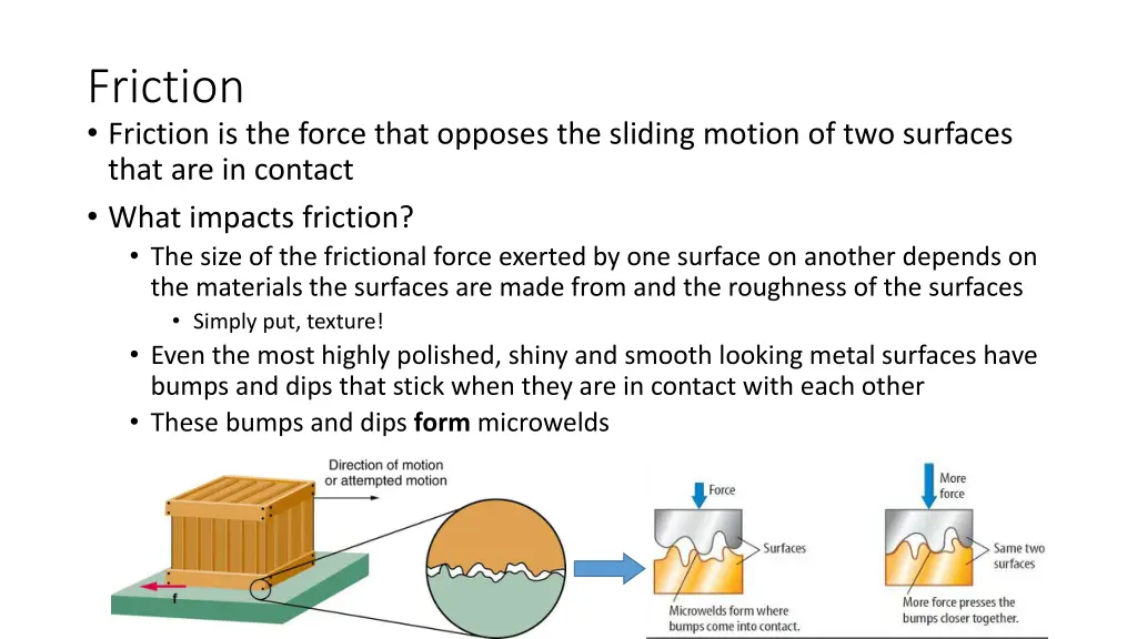 friction friction is the force that opposes