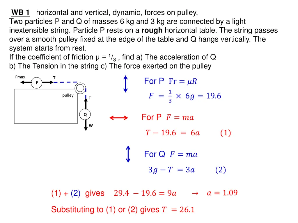 wb 1 horizontal and vertical dynamic forces