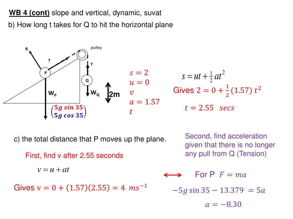 wb 4 cont slope and vertical dynamic suvat