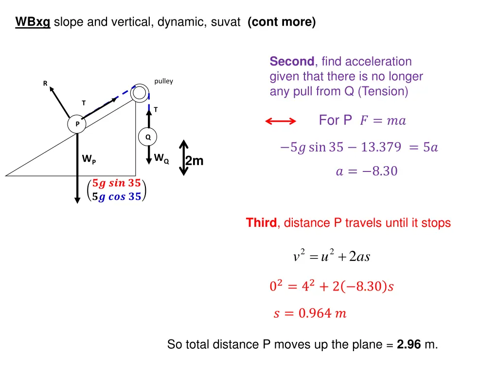 wbxg slope and vertical dynamic suvat cont more