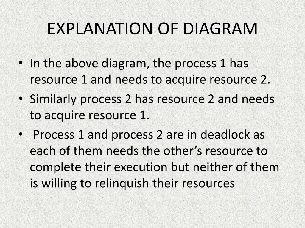 explanation of diagram
