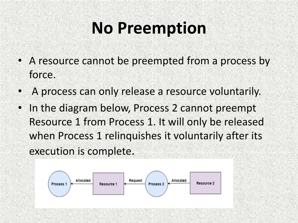 no preemption