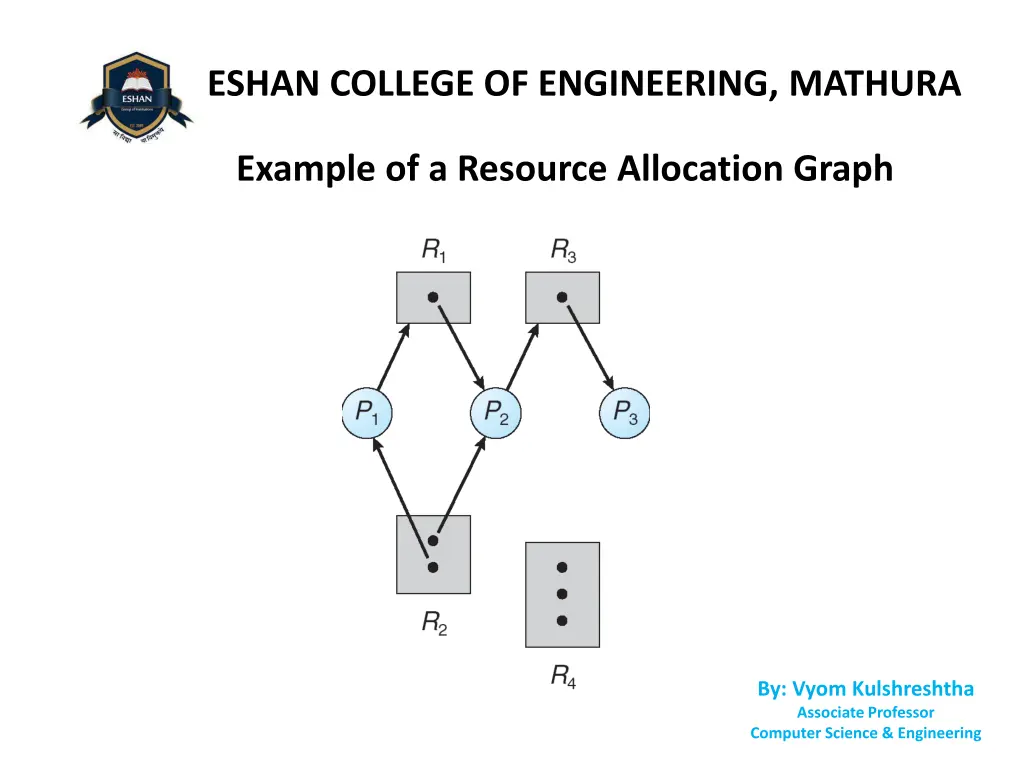 eshan college of engineering mathura 5