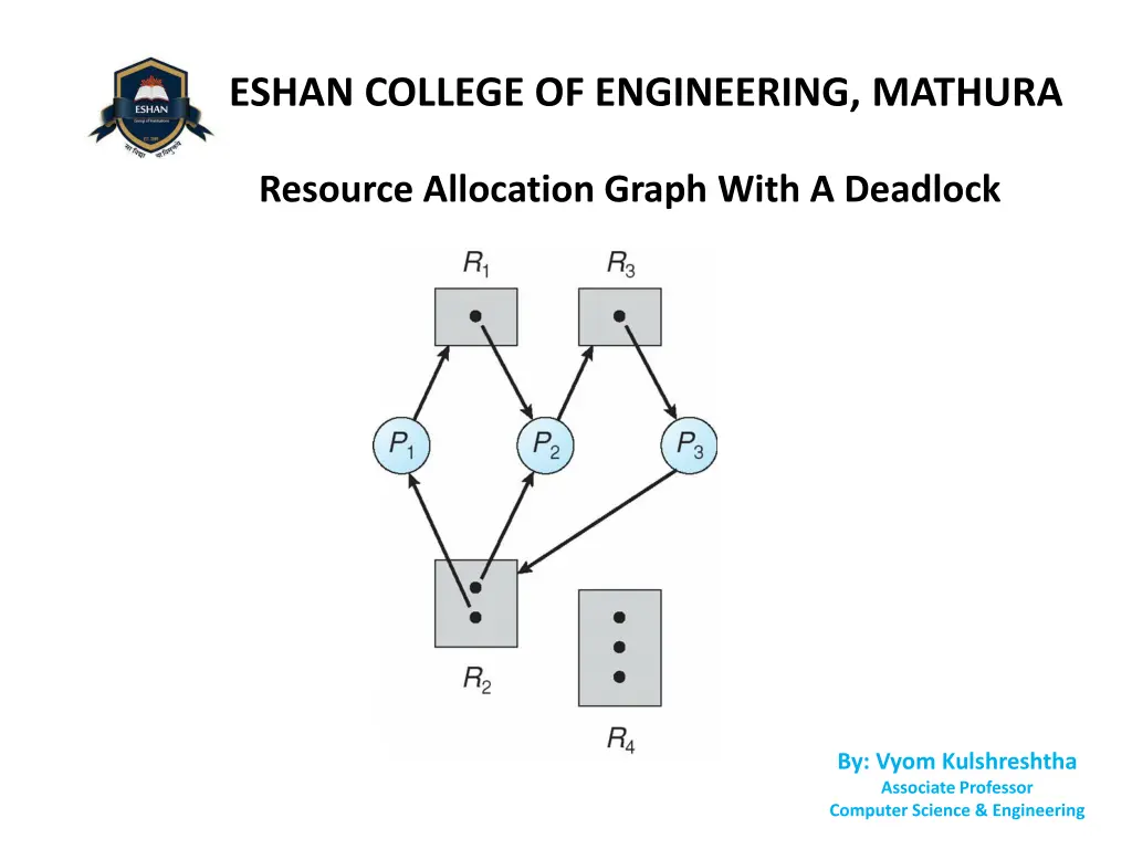 eshan college of engineering mathura 6