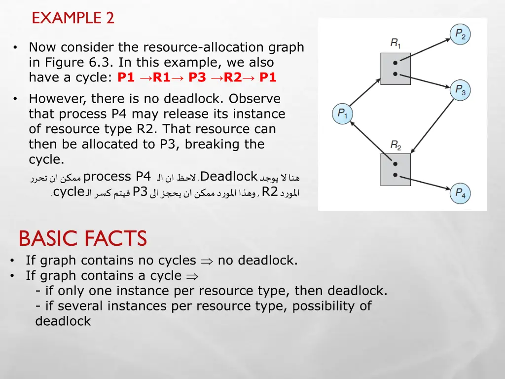 example 2