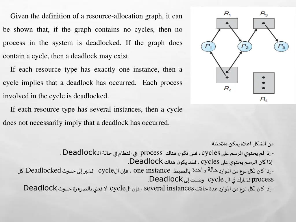 given the definition of a resource allocation