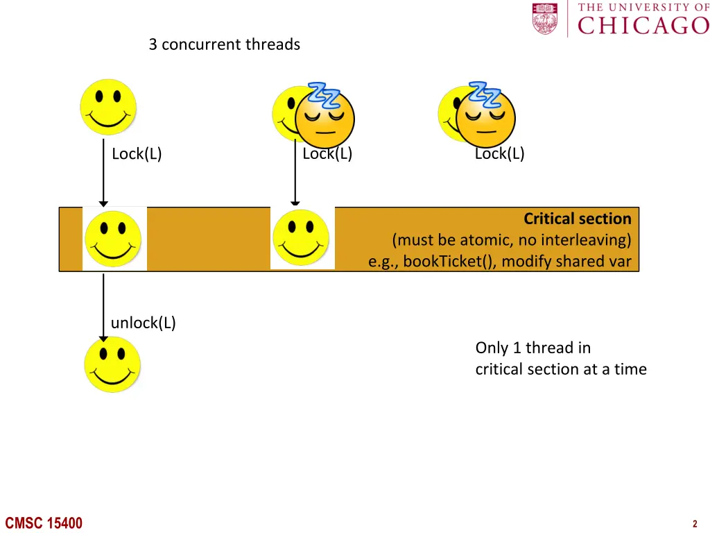 3 concurrent threads