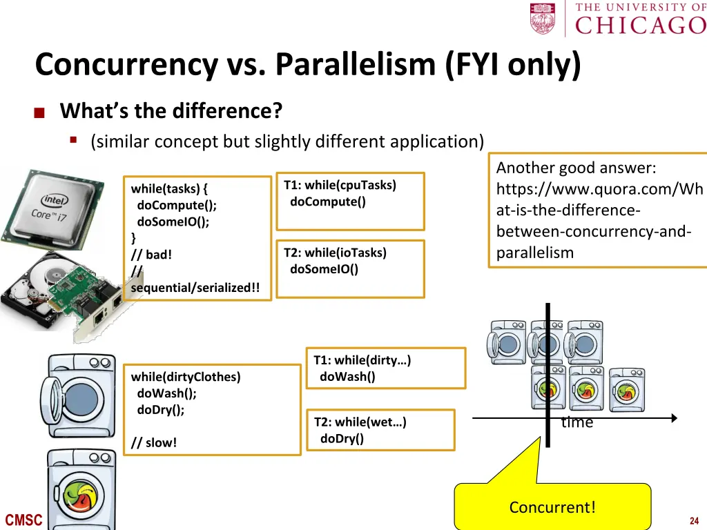 concurrency vs parallelism fyi only