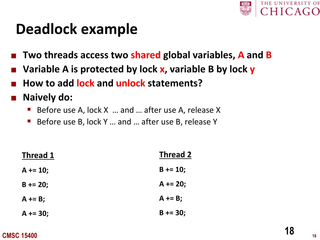 deadlock example