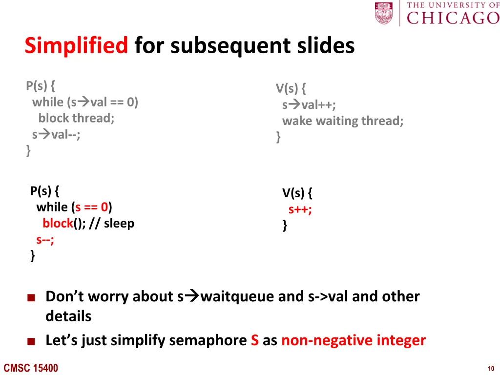 simplified for subsequent slides