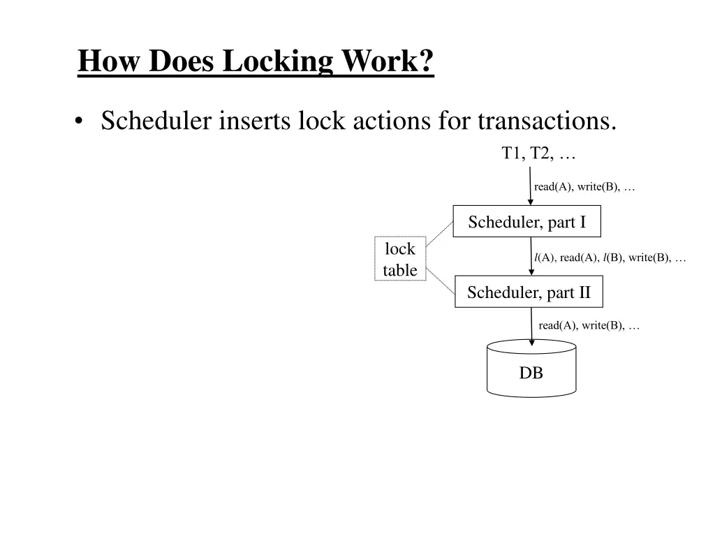 how does locking work 2