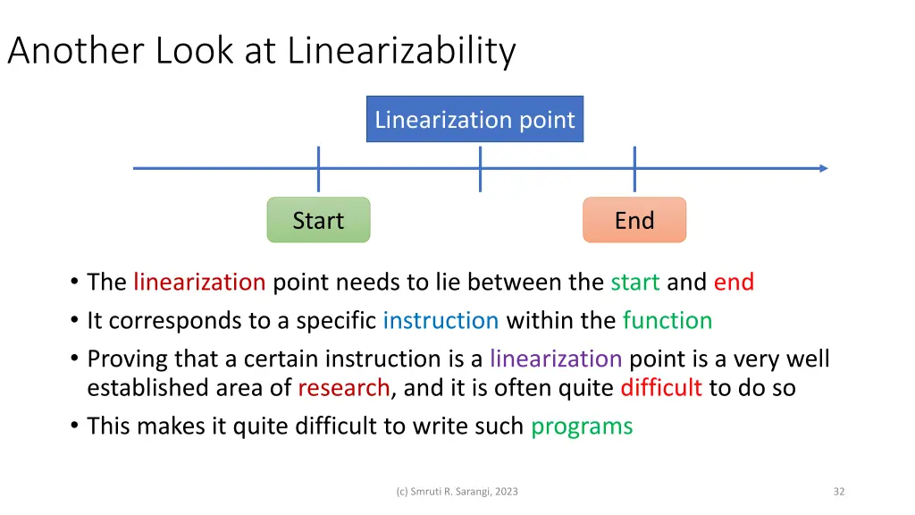 another look at linearizability