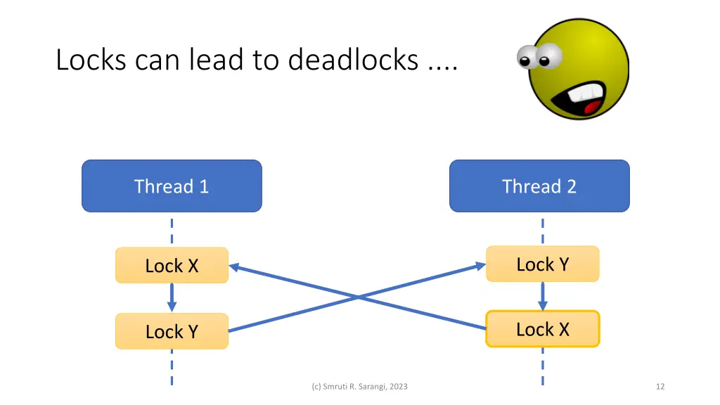 locks can lead to deadlocks