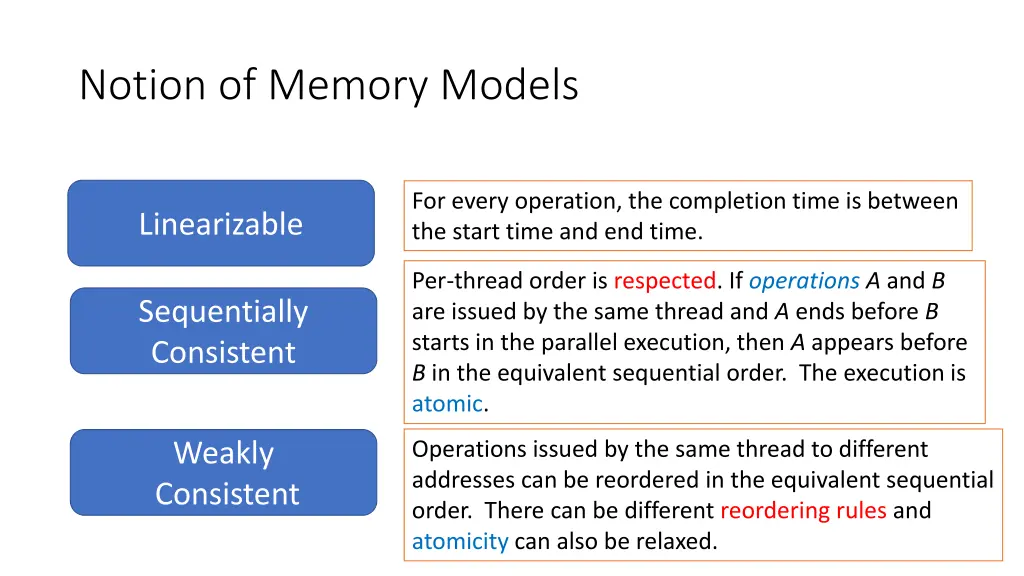 notion of memory models