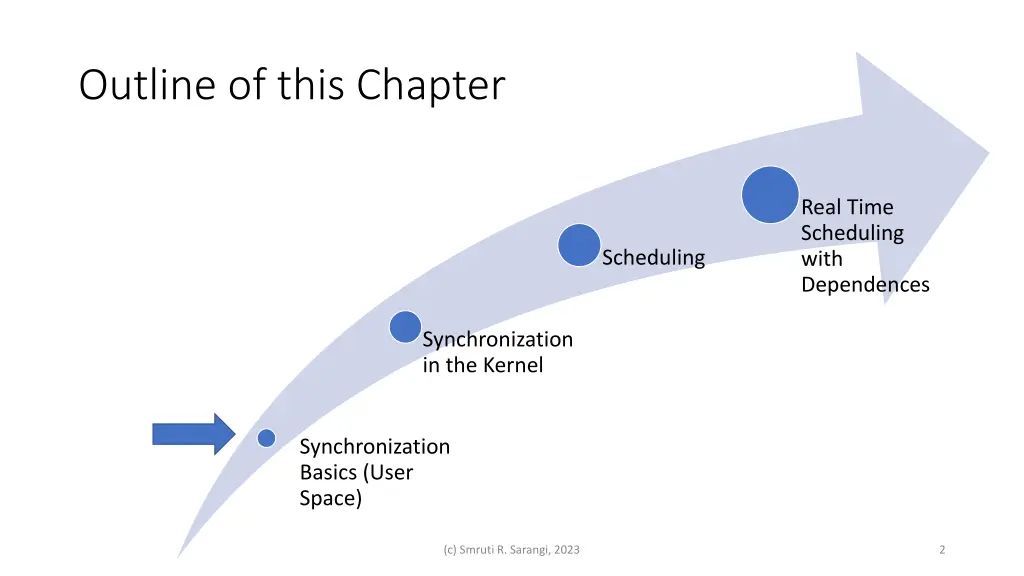 outline of this chapter