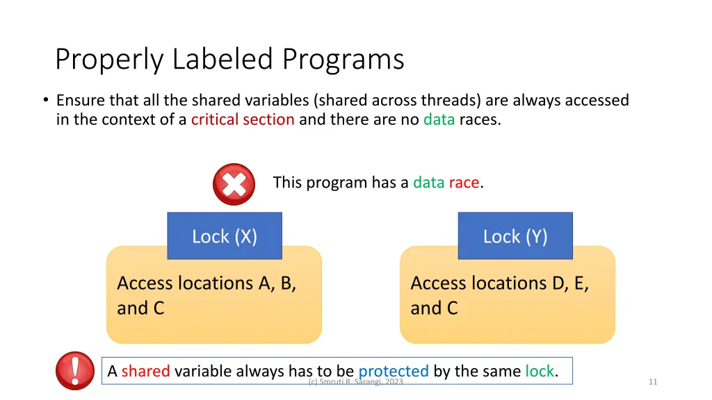 properly labeled programs