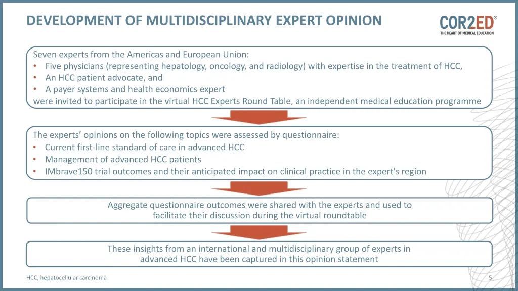 development of multidisciplinary expert opinion