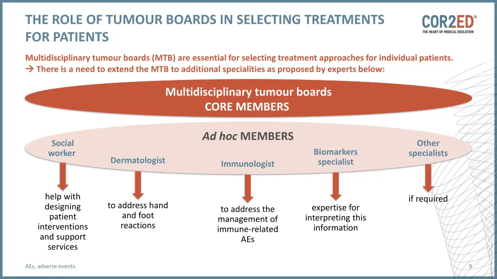 the role of tumour boards in selecting treatments