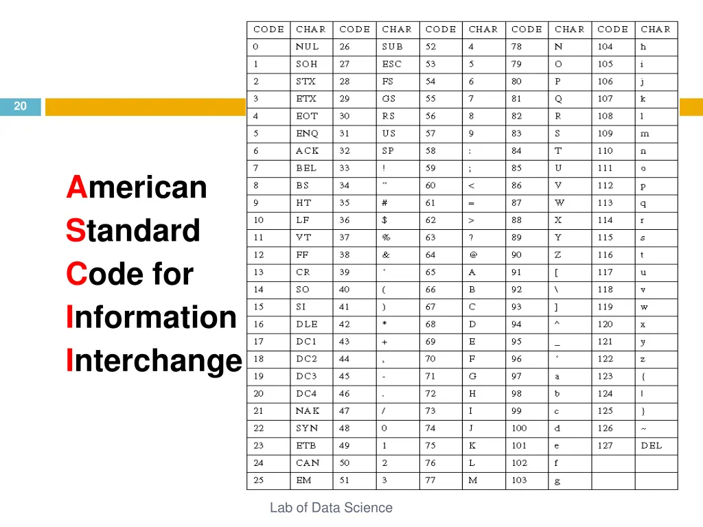 slide15