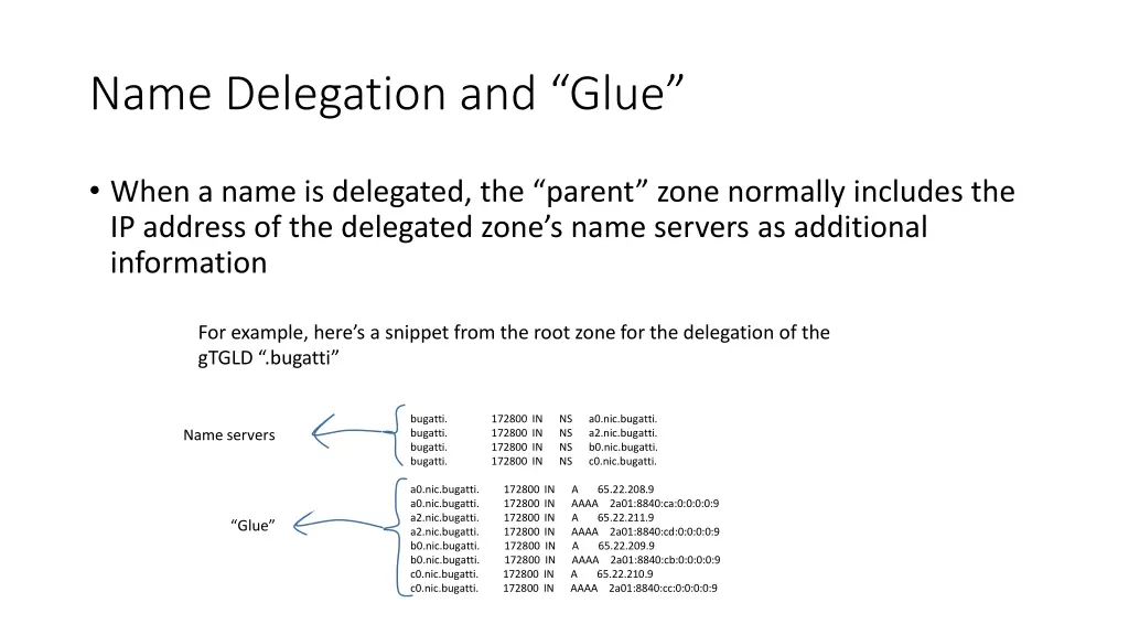 name delegation and glue