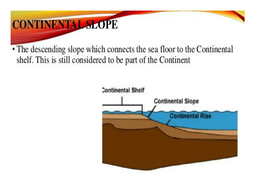 slide12