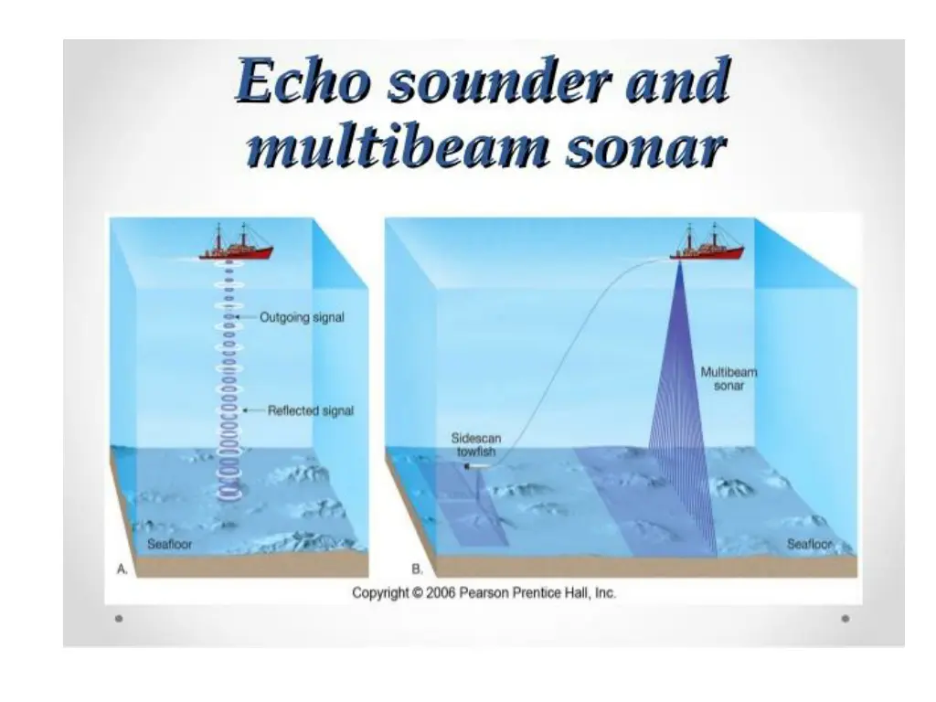 slide5
