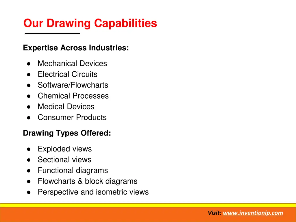 our drawing capabilities