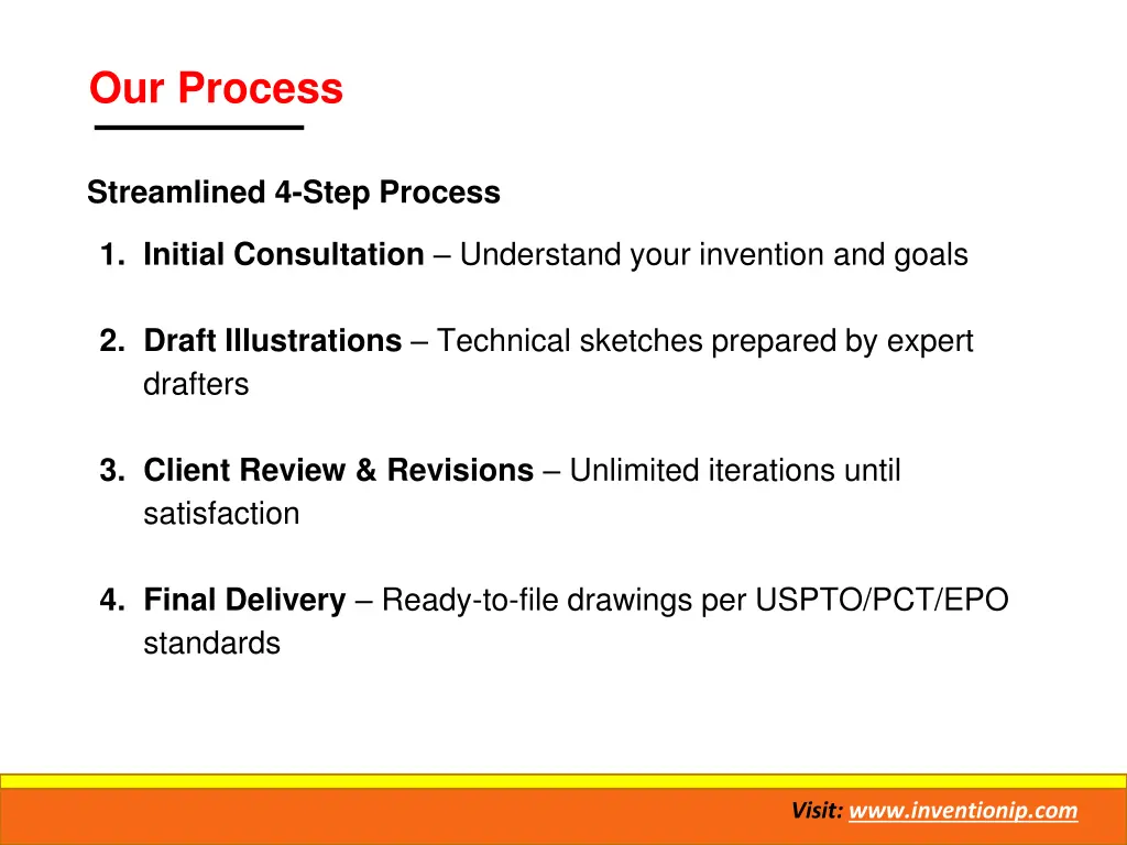 our process