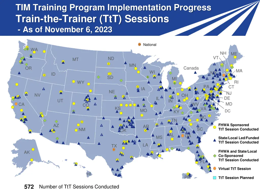 tim training program implementation progress