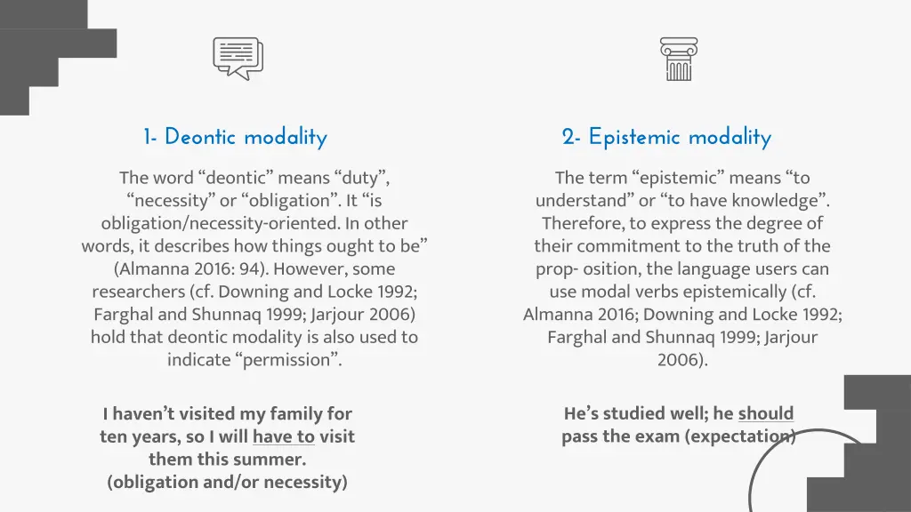 1 deontic modality