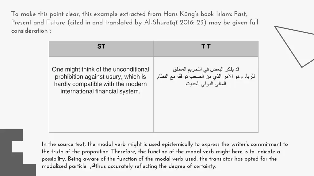 to make this point clear this example extracted