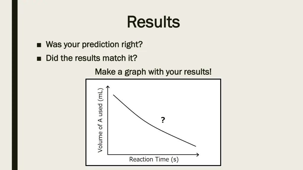 results results
