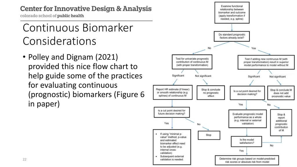 continuous biomarker considerations polley