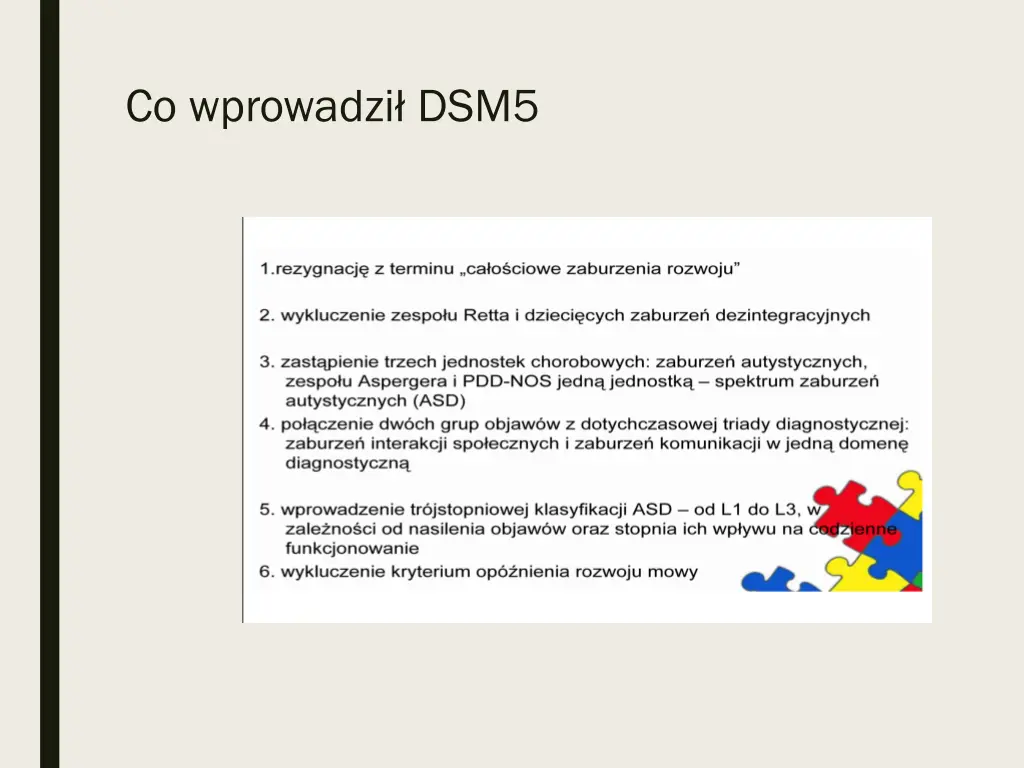 co wprowadzi dsm5