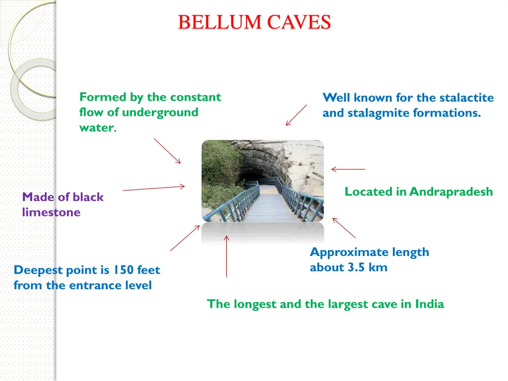 bellum caves