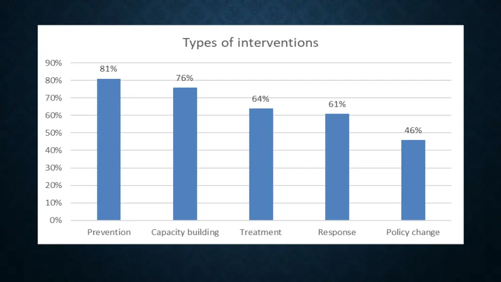 slide11