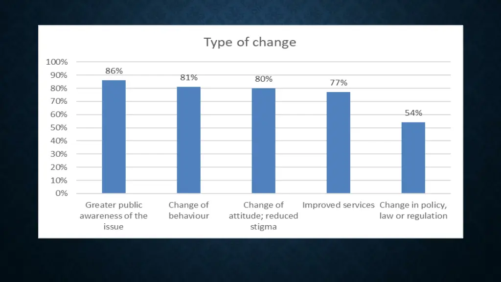 slide12
