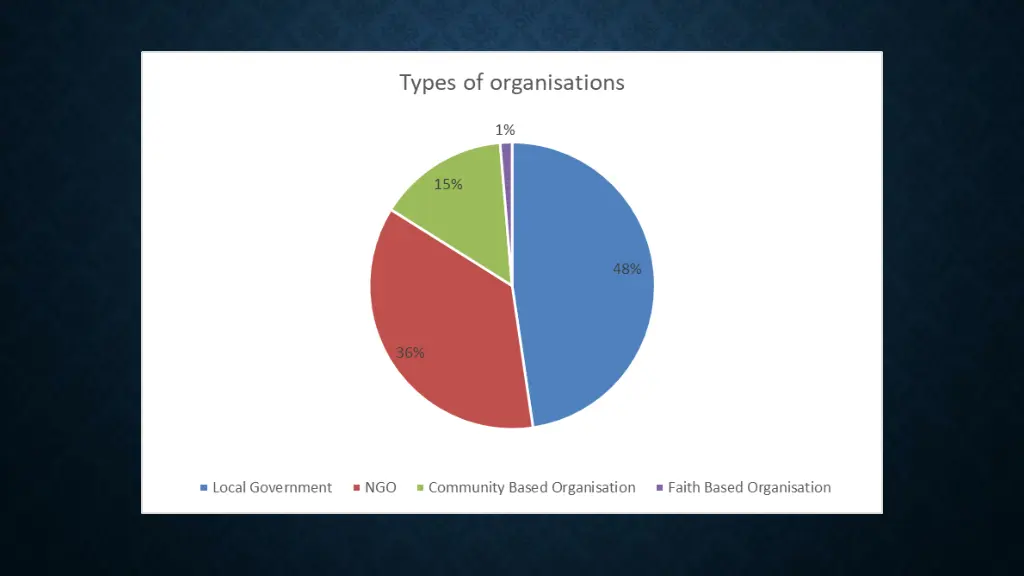 slide9