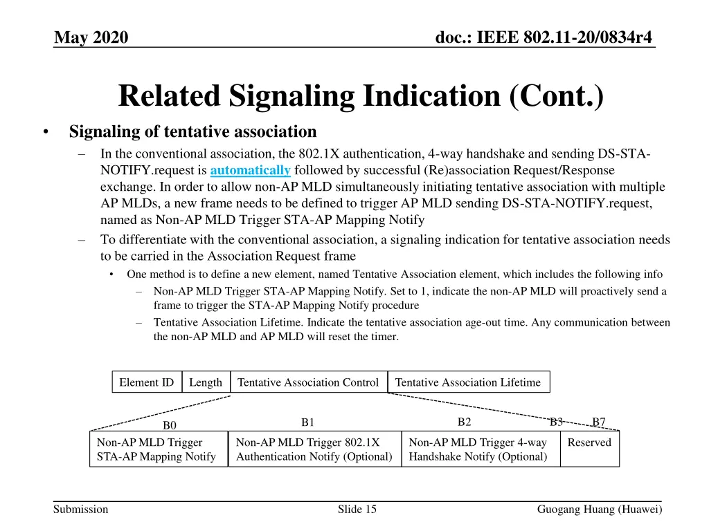 doc ieee 802 11 20 0834r4 14