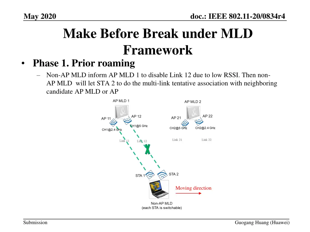 doc ieee 802 11 20 0834r4 8