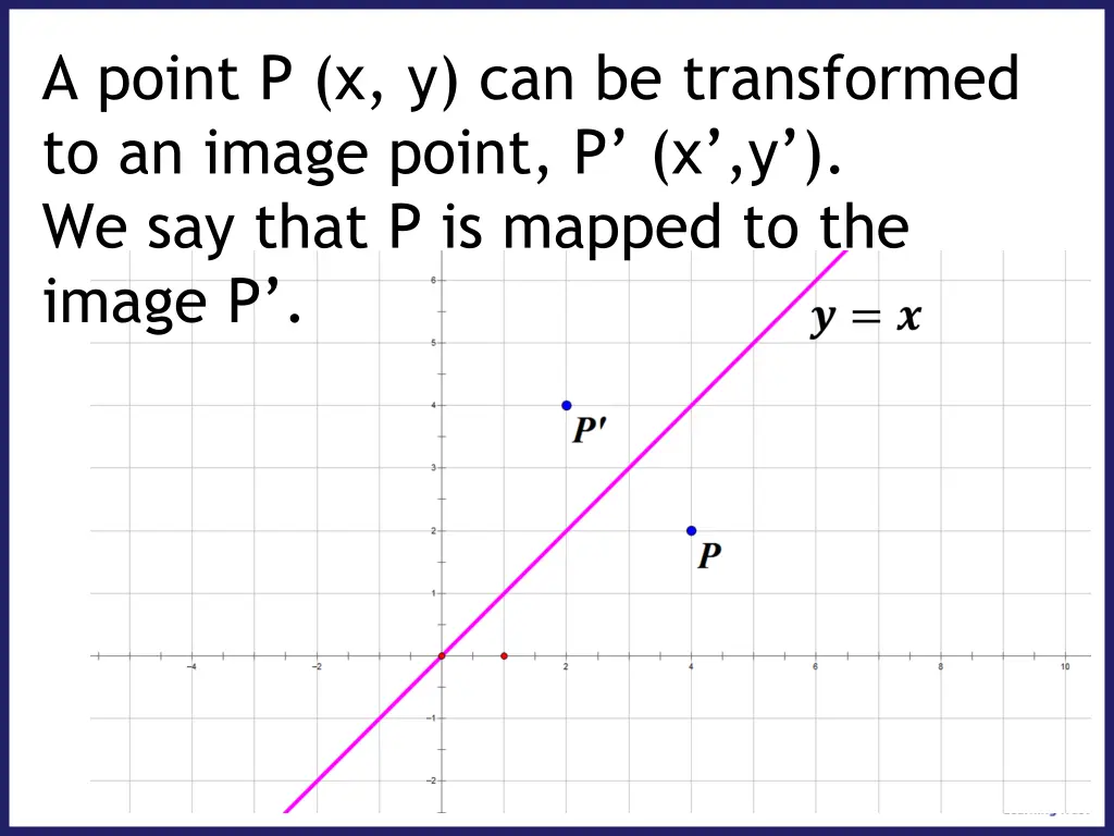 a point p x y can be transformed to an image